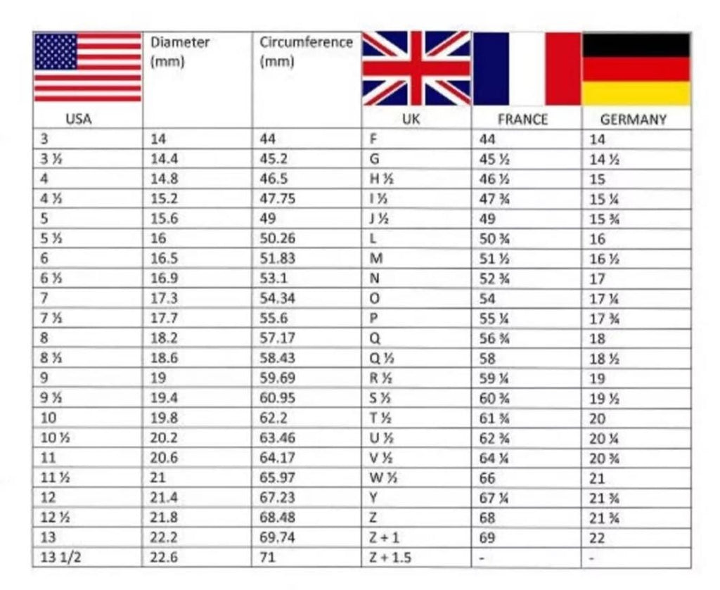 Handcrafted Mens Sapphire Ring, Blue Sapphire Gold Plated Natural Sapphire 925 Sterling Silver Ring, Neelam Ring
