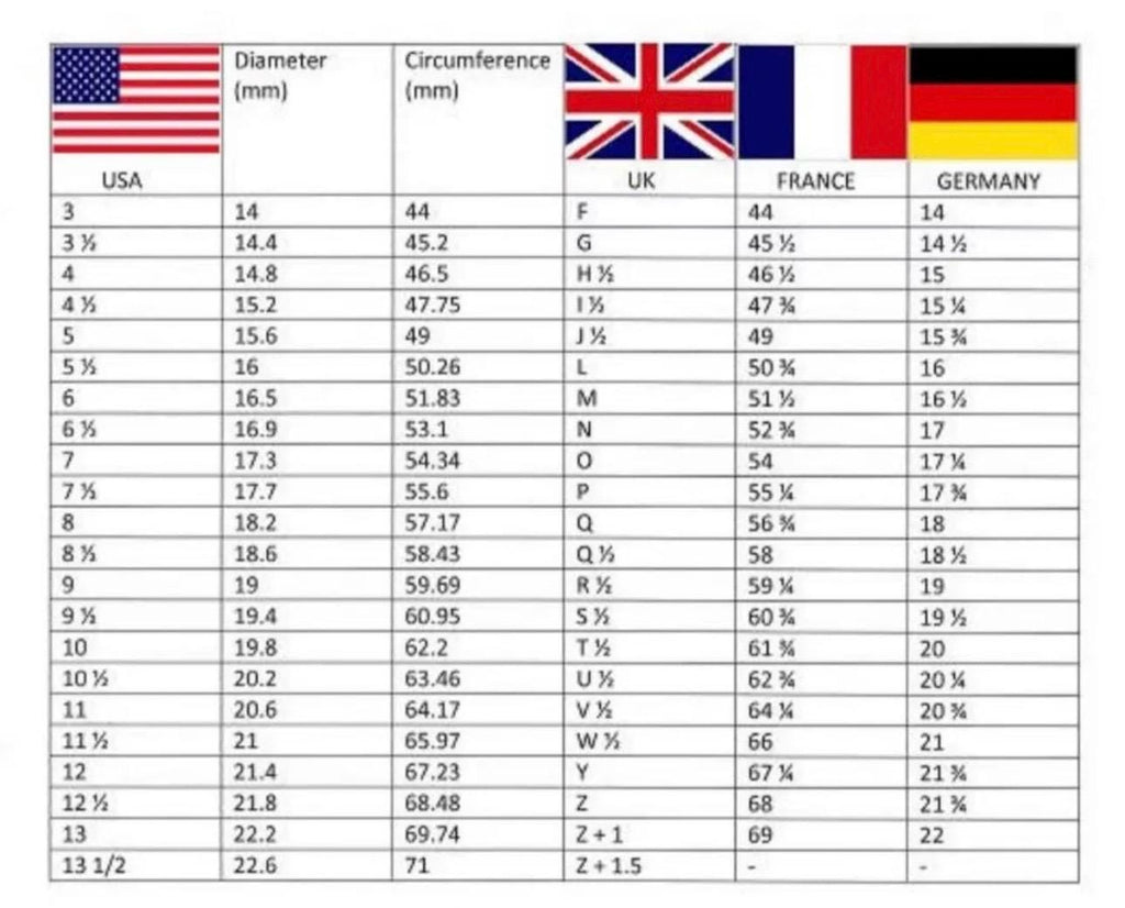 Handcrafted Blue Sapphire Ring For Men & Women, Gold Plated  Natural Sapphire 925 Sterling Silver Ring, Neelam Ring